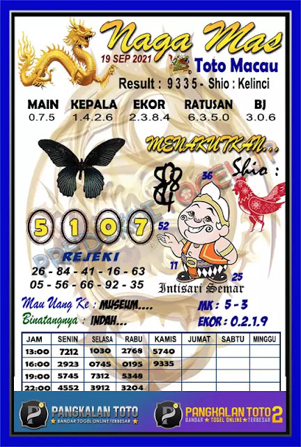 Prediksi Syair Macau 19 September 2021 - Pangkalantoto