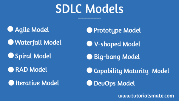 Software Development Life Cycle (SDLC) Models