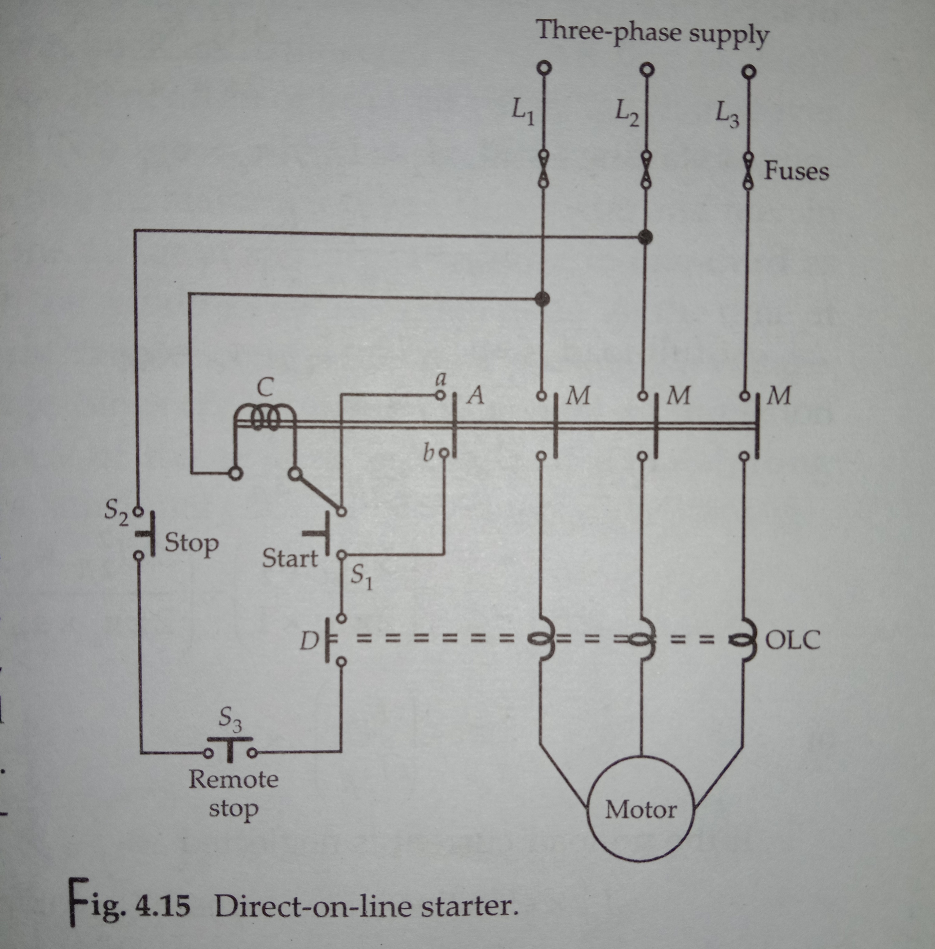 Starting of induction and cage motors starters/Engineering Tutorials