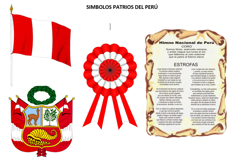 Simbolos Patrios De Peru Imagenes Historia Y Significado Todo Imagenes Images And Photos Finder