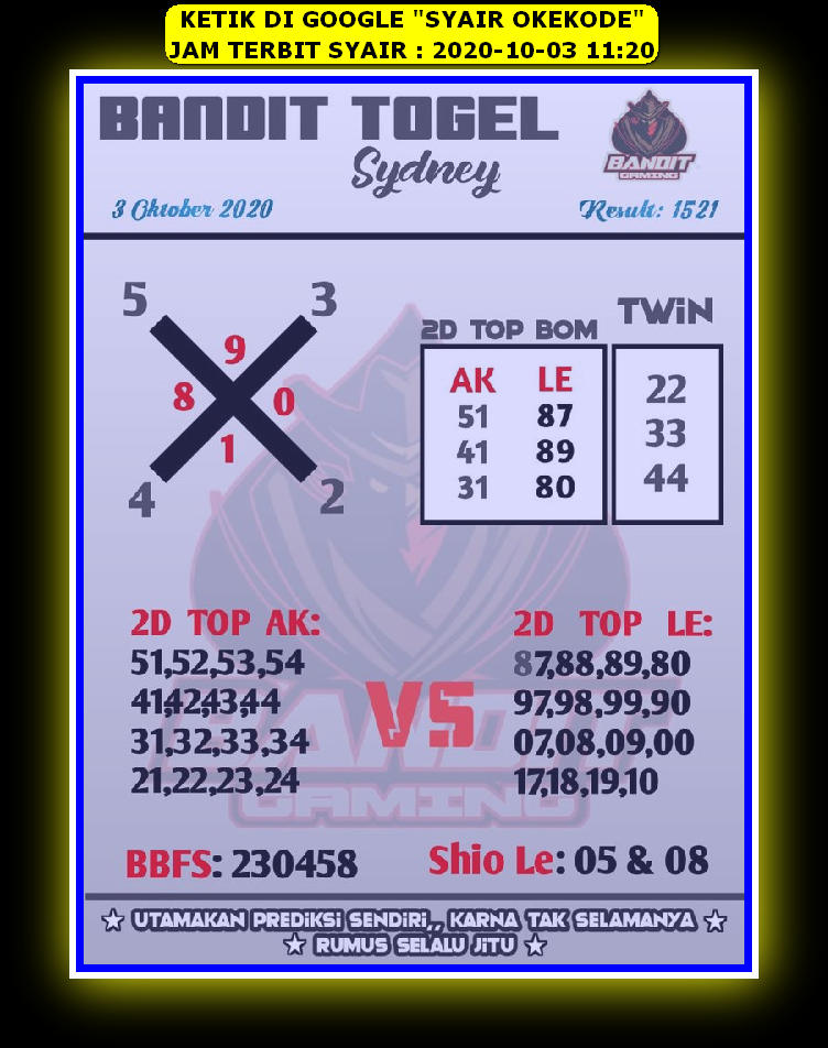 1 New Message Kode Syair Sydney 3 Oktober 2020 Forum Syair Togel Hongkong Singapura Sydney