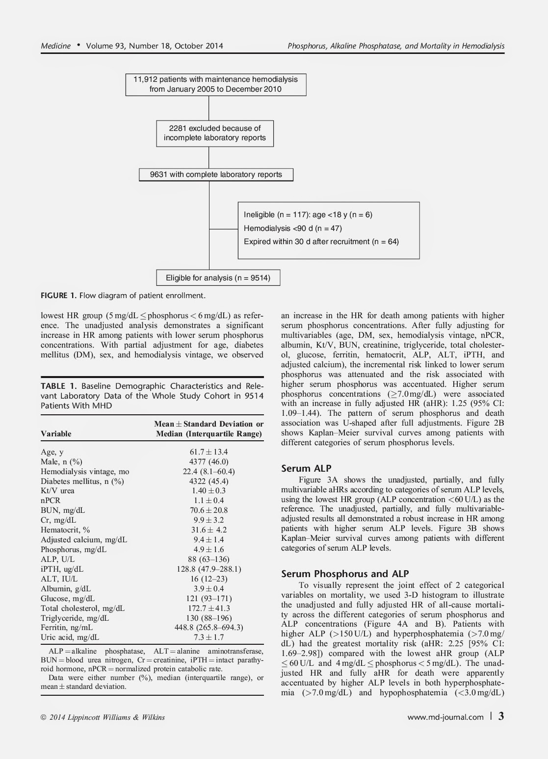 Laboratorio deTerapia Intensiva Combined Alkaline Phosphatase and
