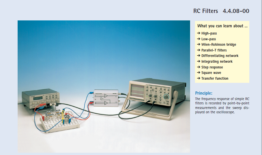 RC Filters - MATH ZONE by MRF