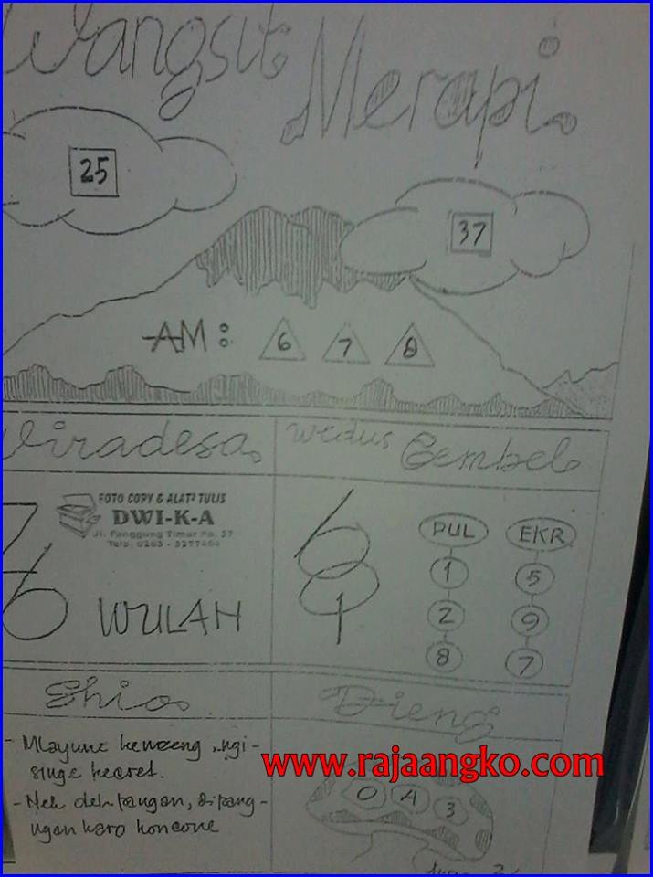 Prediksi Harian Terlengkap Cepat Update Hk 2 Januari 2018 Kode Syair Sgp Hk Sd Motesia