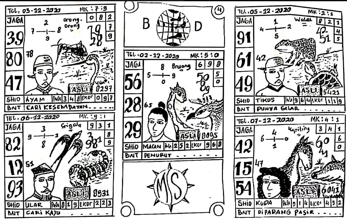 syair sgp kamis 03 desember 2020