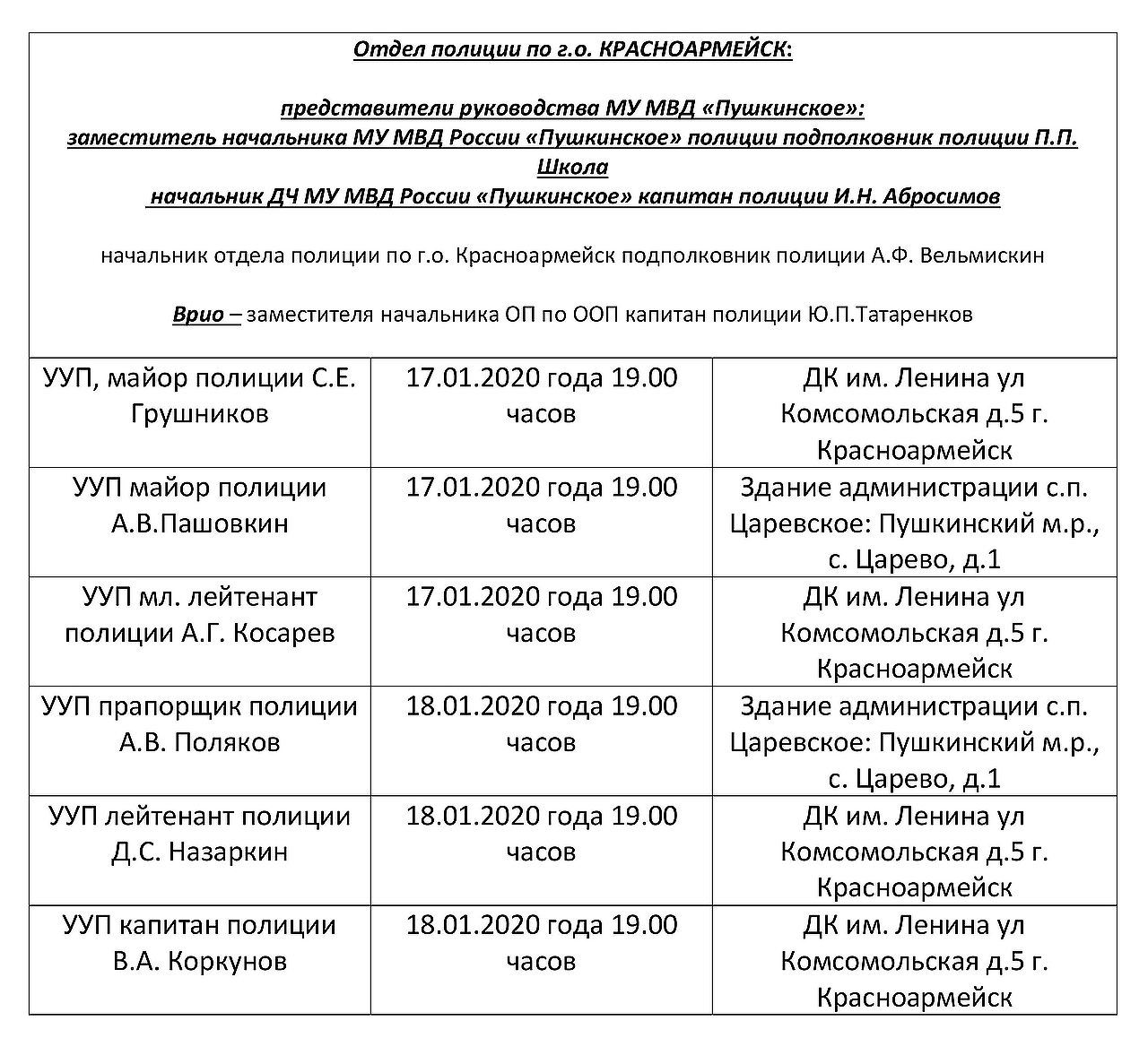 Картинки ГЛАВПОЧТАМТ КИРОВ РЕЖИМ РАБОТЫ