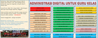 Download Administrasi Digital Untuk Guru Kelas Lengkap Terbaru