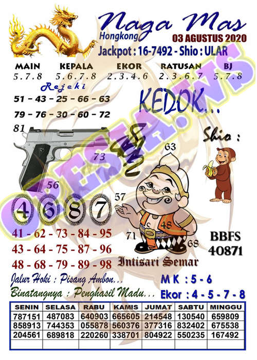 1 New Message Kode Syair Hongkong 3 Agustus 2020 Forum Syair Togel Hongkong Singapura Sydney