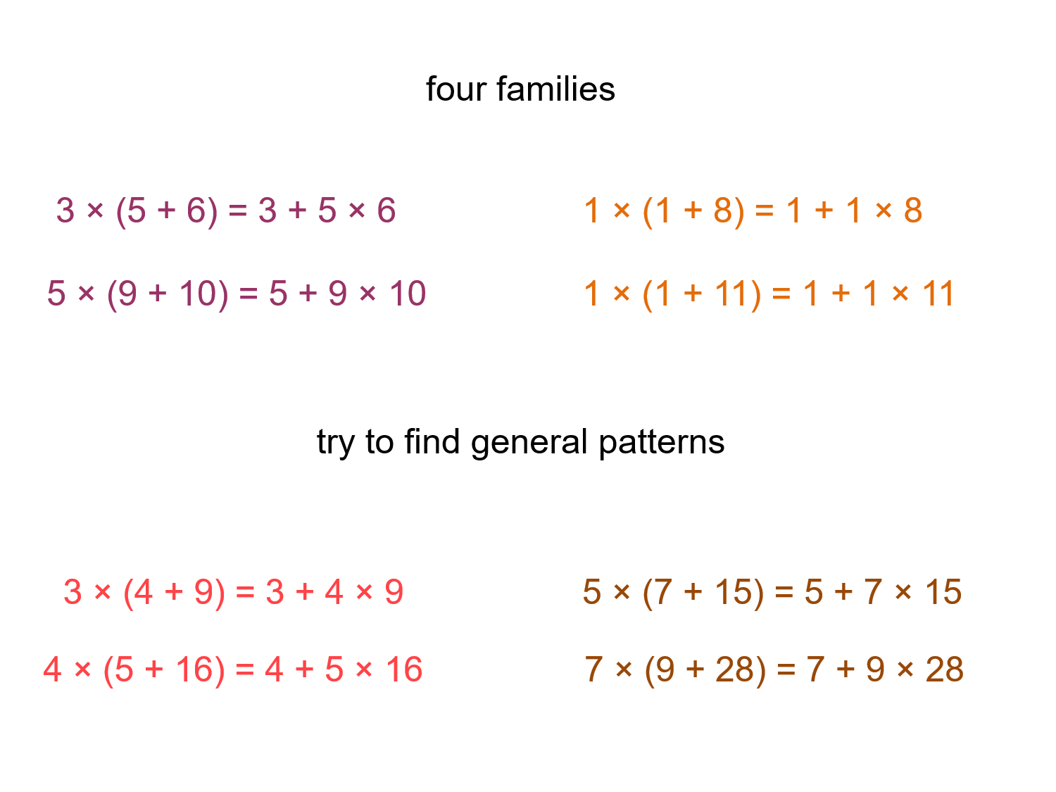 MEDIAN Don Steward mathematics teaching: times to add