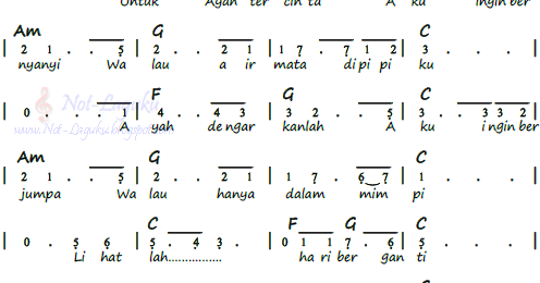 Lirik Lagu Ayah Peterpan Feat Candil Lirik Lagu Ayah Peterpan Feat Candil