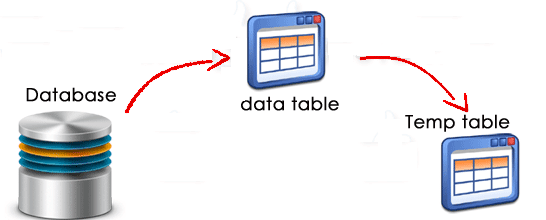 informatica decode isnull informatica decode isnull
