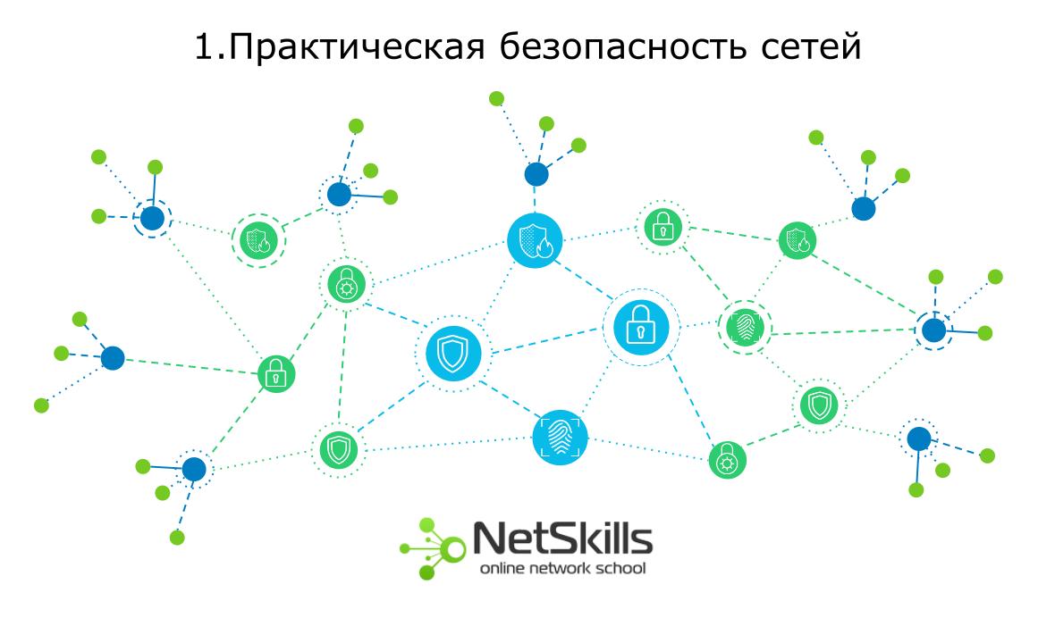Федеральная сеть безопасности. Архитектура корпоративной сети. Архитектура сети компании NETSKILL. Аватарки из корпоративных сетей. Карта безопасной сети в корпорации.