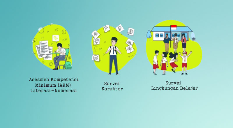 Buku Manual Aplikasi Pendataan Calon Peserta Akm Tahun 2020 2021 Jenjang Sma Ma Smak Smtk