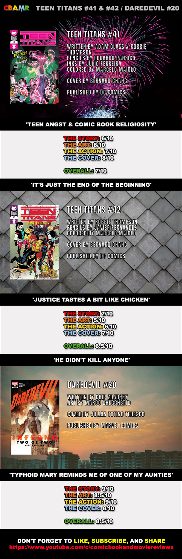 Teen Titans 41 & 42 / Daredevil 20