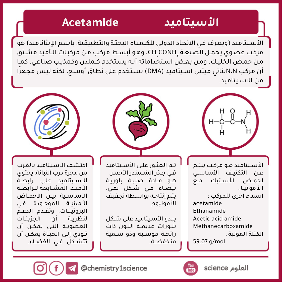 الأسيتاميد Acetamide