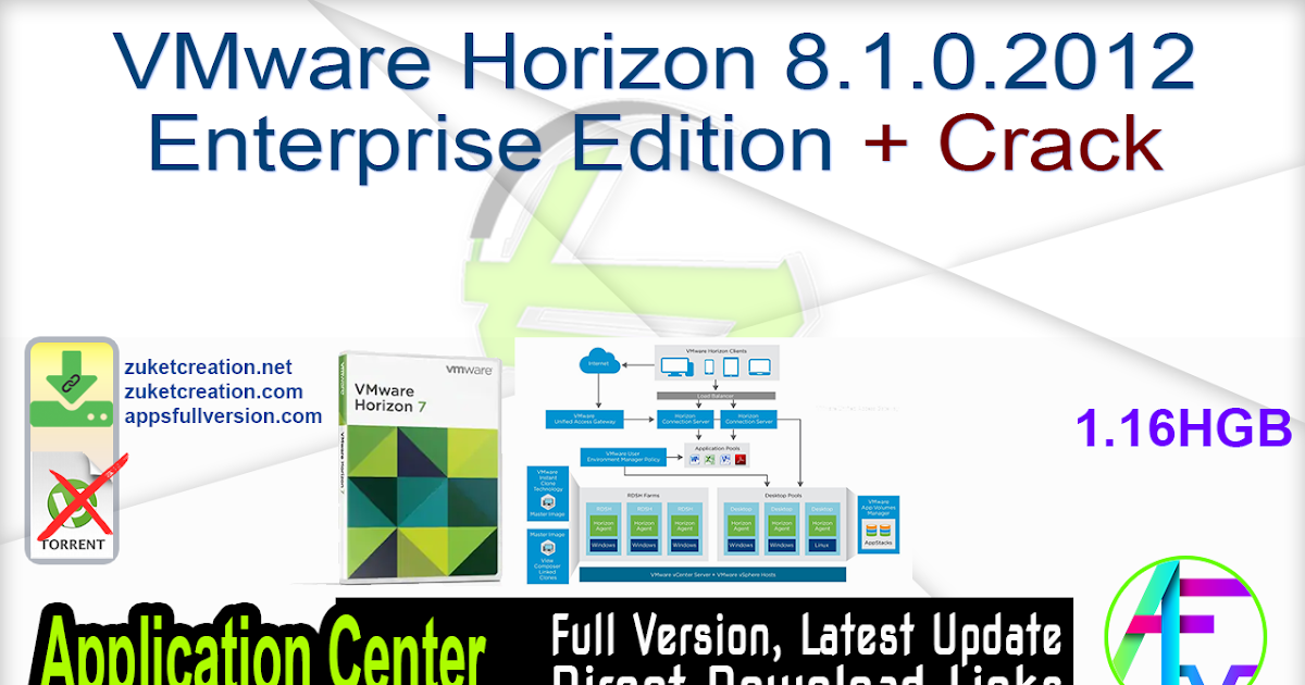 vmware horizon enterprise license cost vmware horizon enterprise license cost