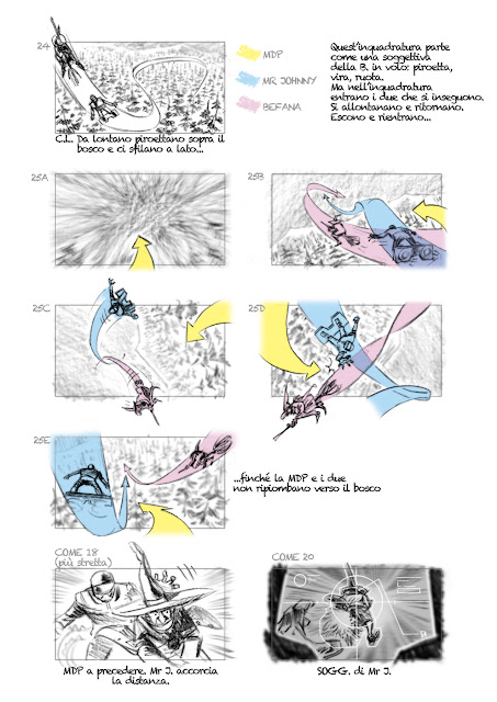 La befana vien di notte #storyboard