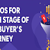 How to Utilize Videos for the Buyer’s Journey #infographic