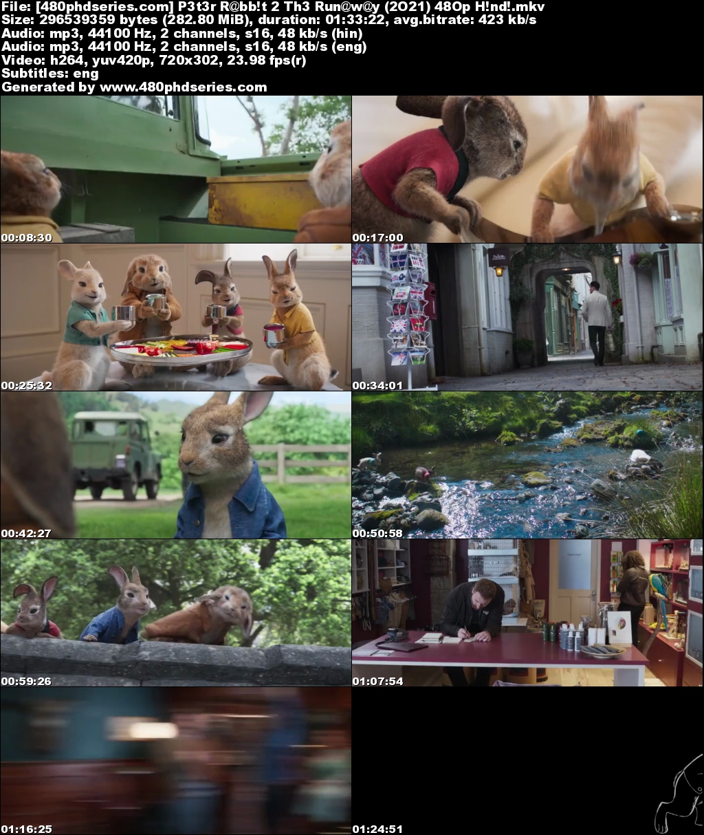 Peter Rabbit 2 (2021) 300MB Full Hindi Dual Audio Movie Download 480p Bluray Free Watch Online Full Movie Download Worldfree4u 9xmovies