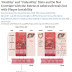 Estudo do coração desmascara mito do metabolito da carne