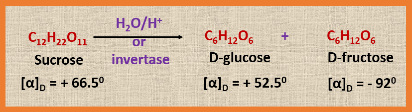 ELEMENTAL CHEMISTRY: Sucrose