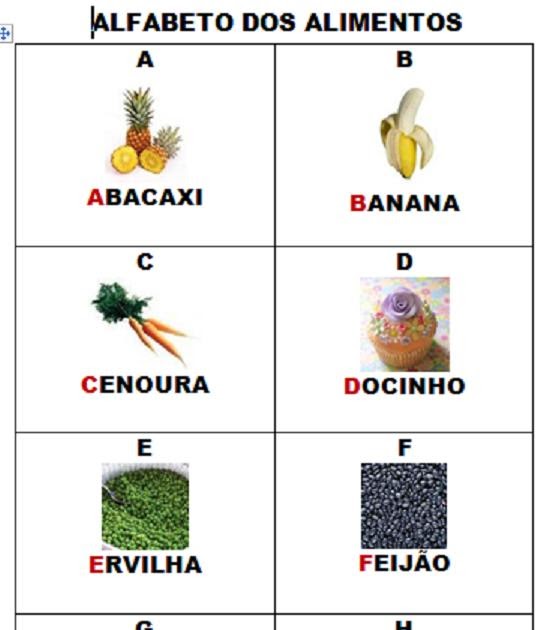PAIXÃO POR ALFABETIZAR E LETRAR! Alfabeto dos Alimentos PAIXÃO POR ALFABETIZAR E LETRAR! Alfabeto dos Alimentos