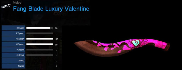 Detail Statistik Fang Blade Luxury Valentine