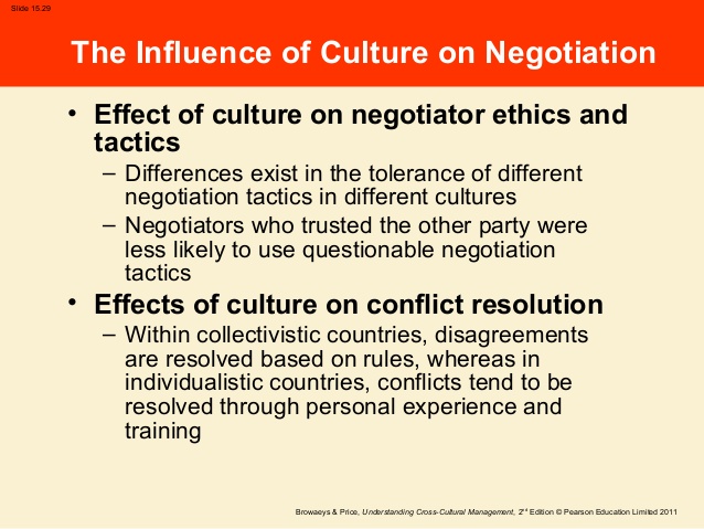 How  cultural differences can  affect international negotiations? كيف يمكن للاختلافات الثقافية أن تؤثر على المفاوضات الدولية؟