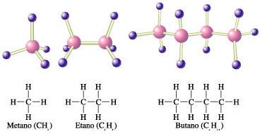 Quimica 11°: Esqueleto carbonado