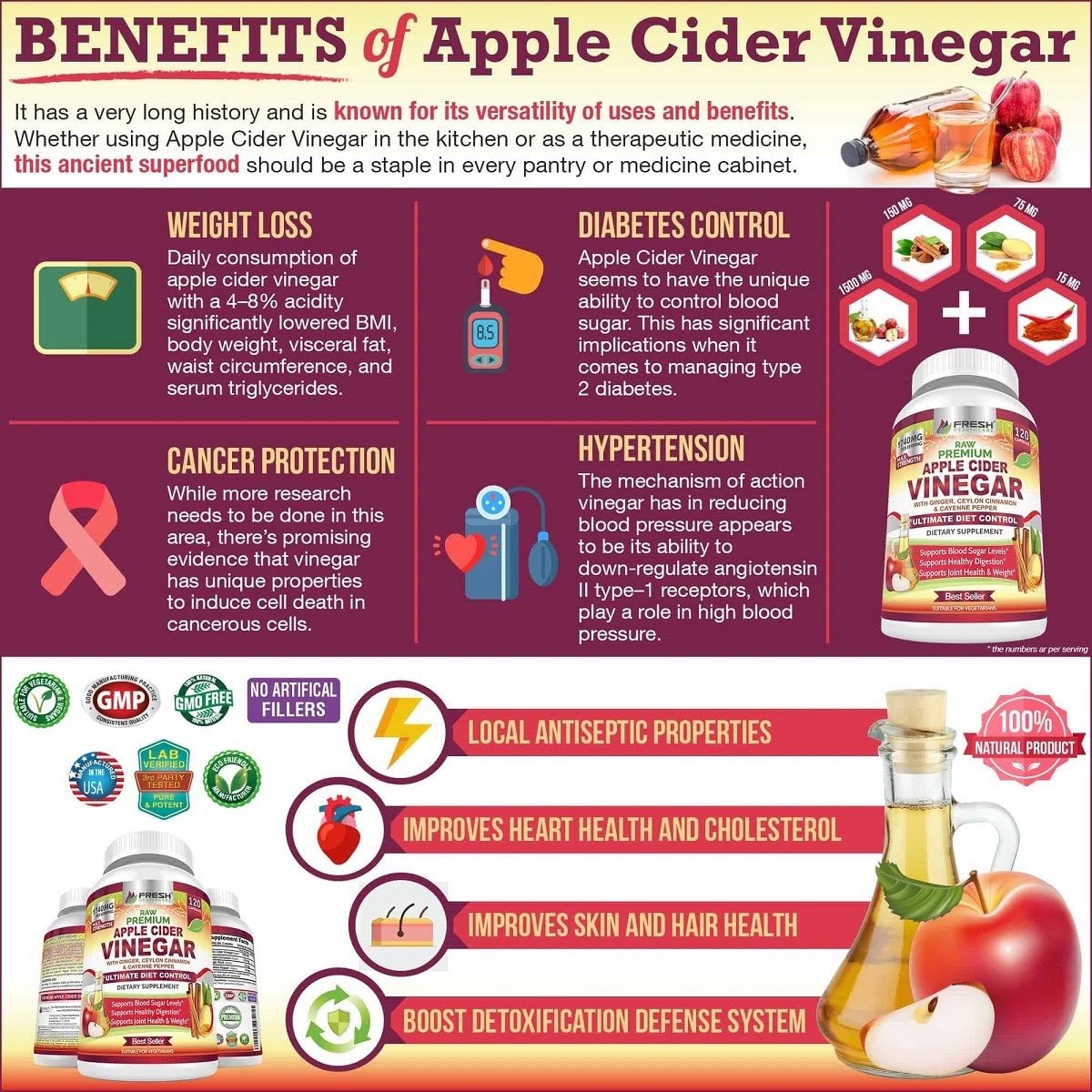 The Definitive Guide to the Benefits of Apple Cider Vinegar #infographic #Apple #Drinks #Health The Definitive Guide to the Benefits of Apple Cider Vinegar #infographic