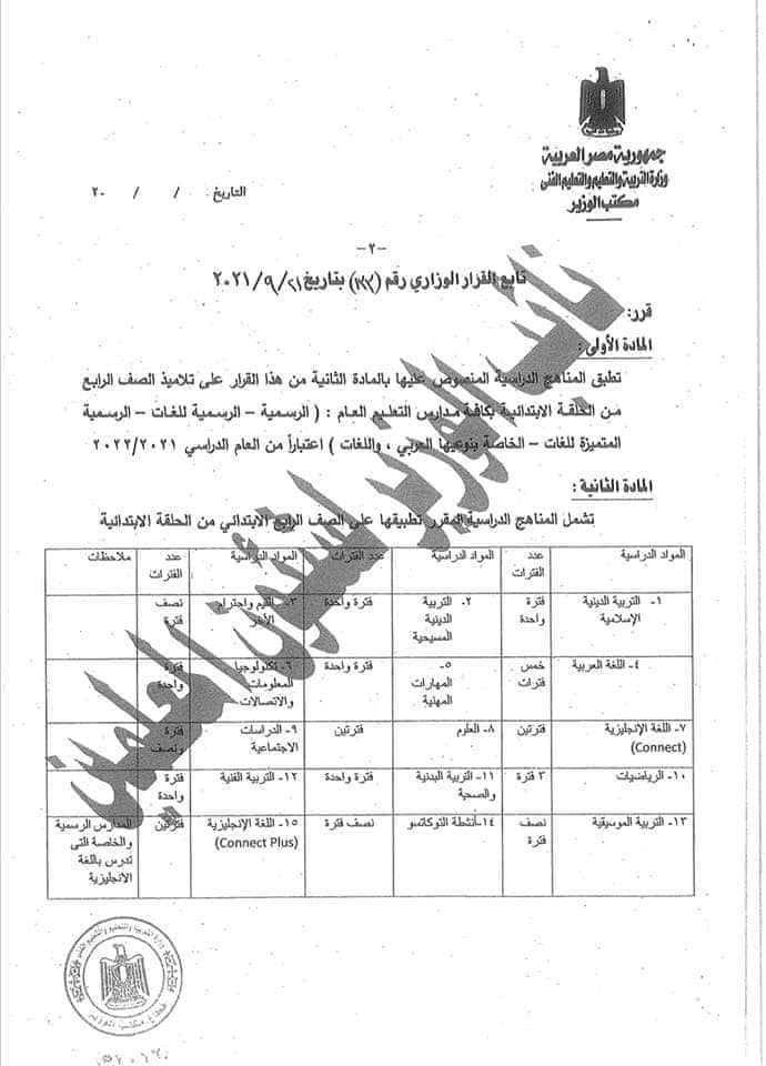 تطبيق القرار الوزاري رقم١٣٣ لسنة٢٢٢١ على طلاب الصفين الرابع والخامس الابتدائي  2