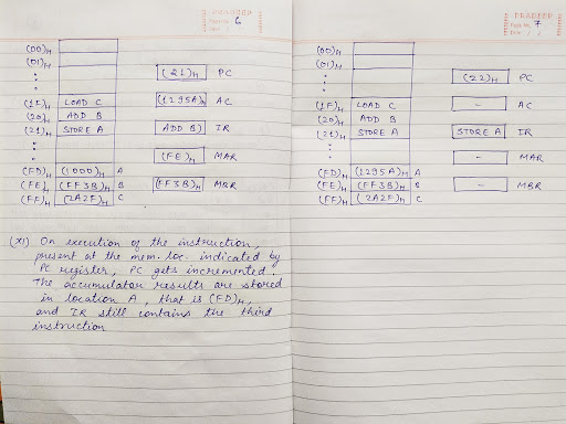Mcs 12 assignment picture