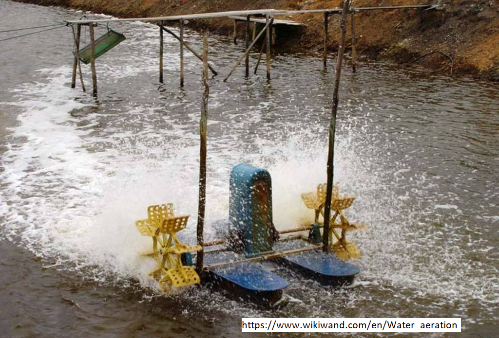 Tujuan Aerasi Pada Pengolahan Air Limbah