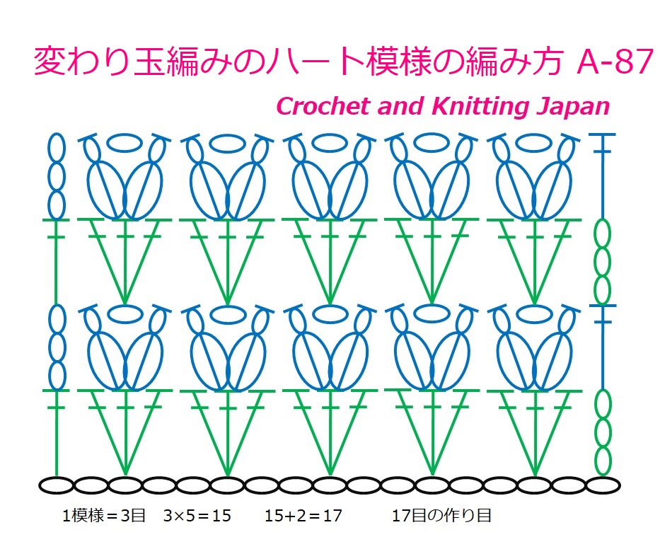 かぎ編み Crochet Japan クロッシェジャパン かぎ針編み 変わり玉編みのハート模様の編み方 A 87 Crochet Puff Stitch Pattern Crochet And Knitting Japan