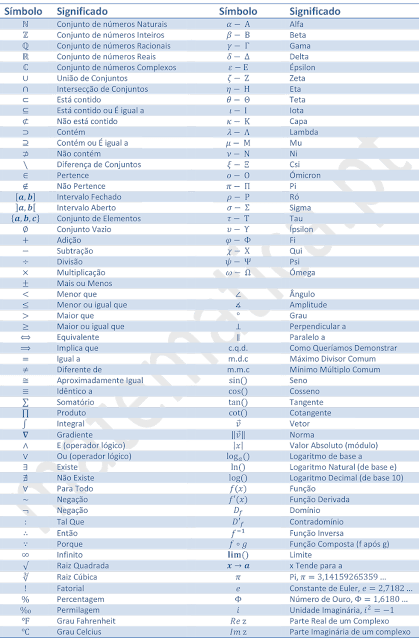 A LUZ DA MATEMÁTICA: Julho 2016