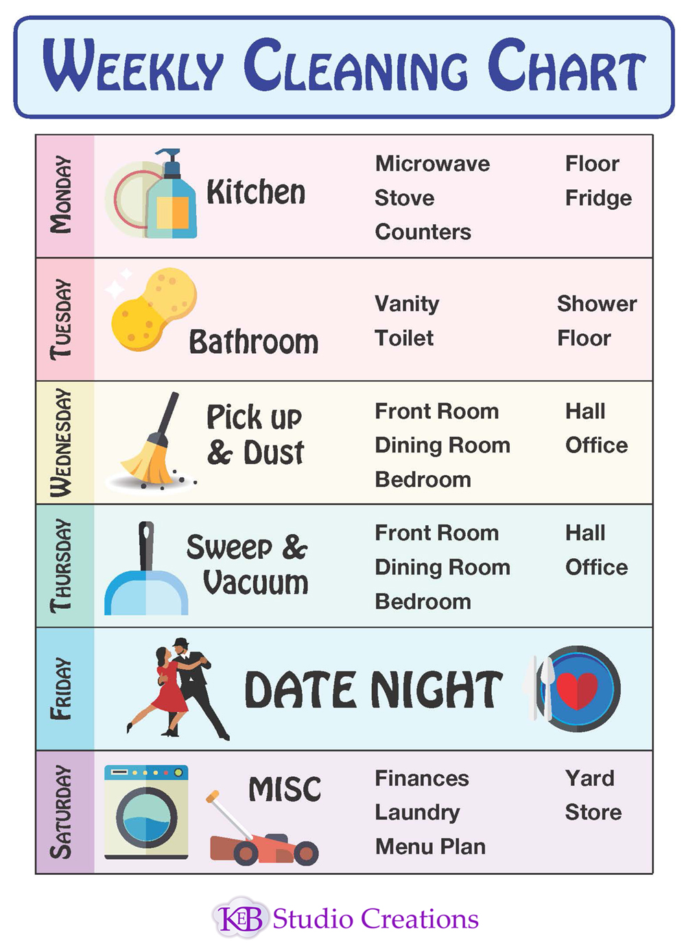 Cleaning Charts For Home