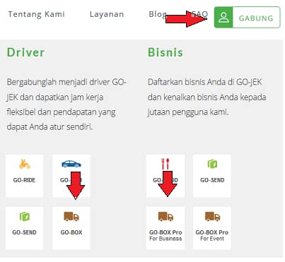 Cara daftar grab box