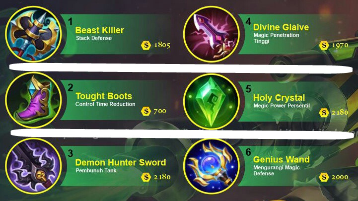 Best Build Kimmy Mobile Legends 2021