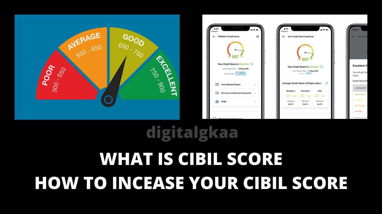 The CIBIL Score is a three-digit number issued by the Credit Information Bureau India Limited (CIBIL). It ranges from 300 to 900. Loans to an individual take into account the details of their payments and give them a CIBIL score. The CIBIL department has all the details of their loans and their payments.