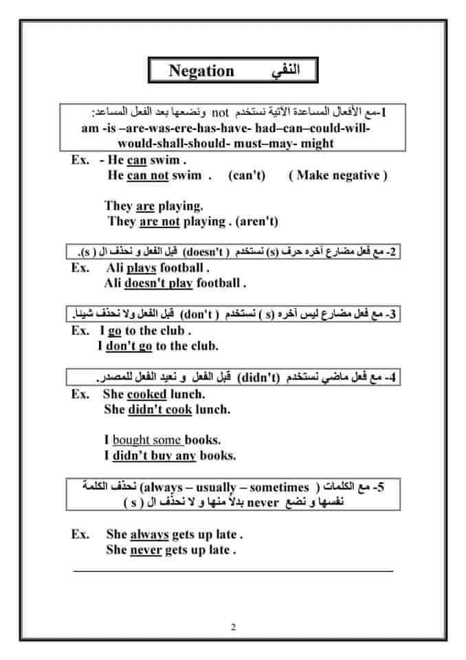 بالصور ملخص لأهم قواعد اللغة الانجليزية في 13 صفحة