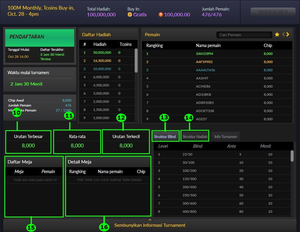 Turnamen Poker Online Indonesia Berhadiah Tunai - MWpoker ~ Panduan