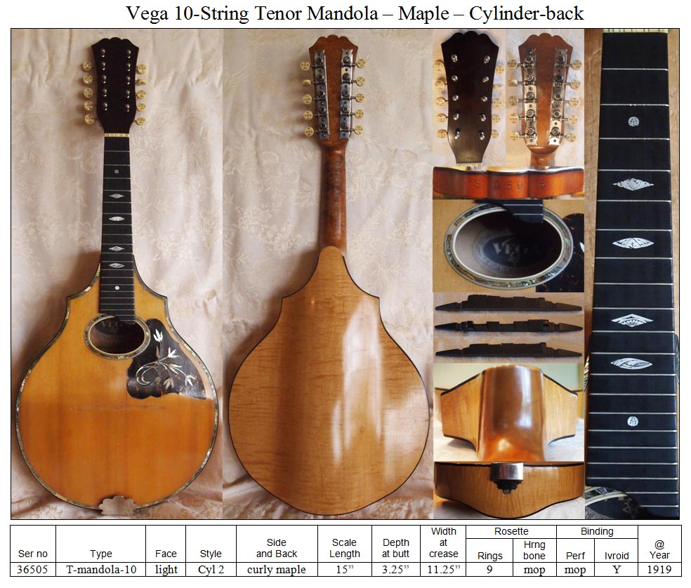 handverker milwaukee mandolin repairs