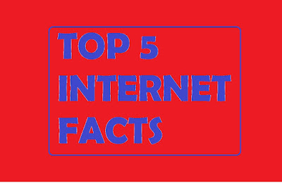 Top 5 Internet Facts । इंटरनेट के बारे में 5 रोचक तथ्य । गजब तथ्य है भाई