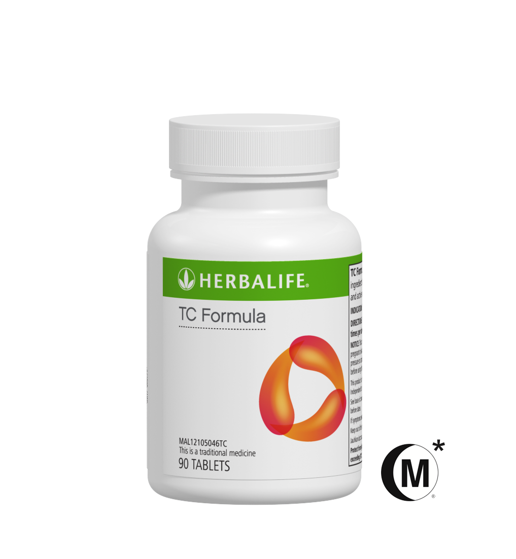 Herbalife Products