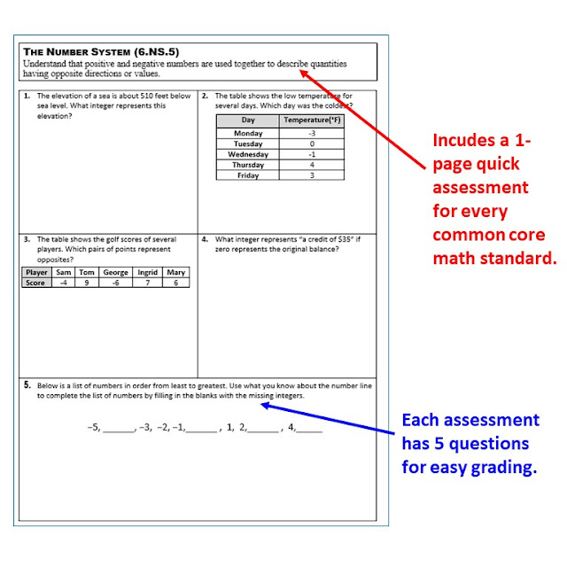 Exceeding the CORE Assess your Students Understanding of Every Math Standard
