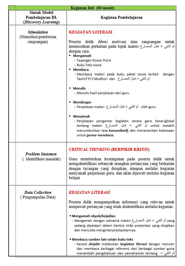 Rpp Bahasa Arab Qiraah Kelas 9 Kurikulum 2013 Revisi Terlengkap 2017
