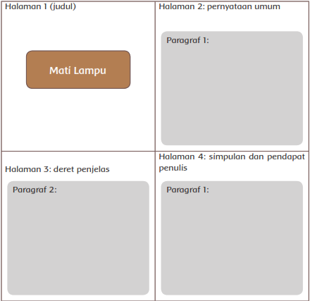 Kunci Jawaban Tematik Kelas 6 Tema 4 Halaman 43 45 47 48 Soal Tematik Sd