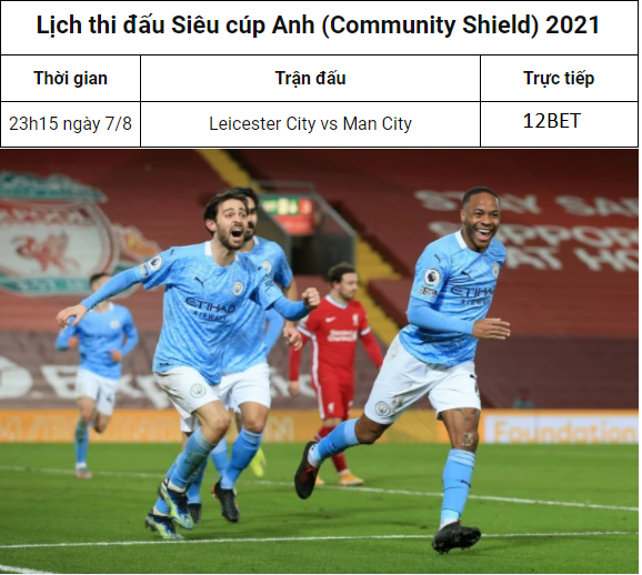 Lịch thi đấu & Trực tiếp Siêu cúp Anh 2021-Man City vs Leicester City Lich-sieu-cup-anh-2021