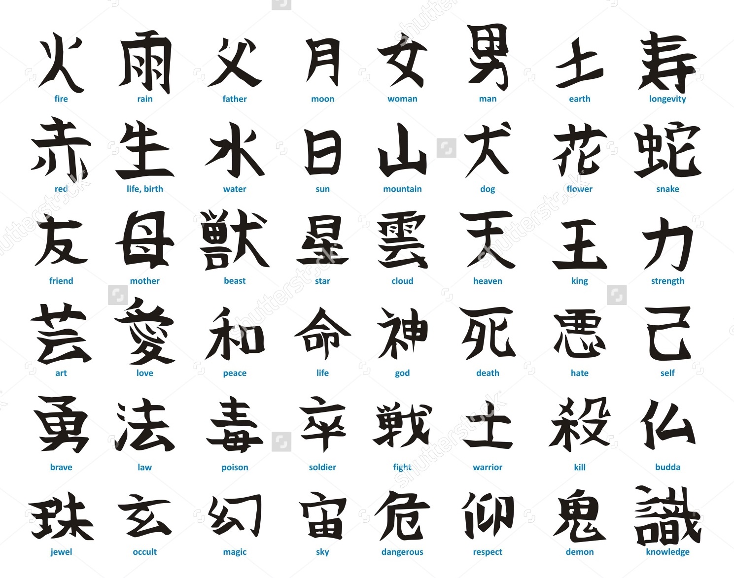 Contoh Tanda Tangan Huruf Kanji Bahasa - IMAGESEE
