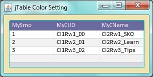 Change jTable Column Header and Rows Color in Java NetBeans Easily ...